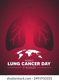 Día Mundial del Cáncer de Pulmón 1 de Agosto Afiche del Vector