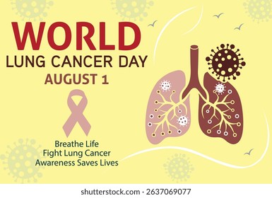 World lung cancer day 2025 , banner , poster,  World Lung Cancer ,Lung cancer, awareness, Respiratory system.  medical health for Lung Cancer. 