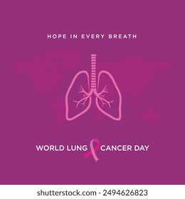 World Lung Cancer Day. August 1st. Medical, Hospitals, Doctors Etc. Social Media, Digital Marketing Design Post Vector Templates