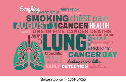 World Lung cancer day. Beautiful vector illustration with lungs icon and cloud of tags. Editable image in light green, pink and emerald colors useful for landscape poster, leaflet or banner design.