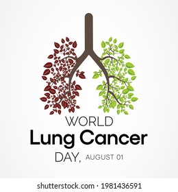 World Lung Cancer day is observed every year on August 1st, it is cancer that starts in the lungs. When a person has cancer, they have abnormal cells that cluster together to form a tumor. Vector art