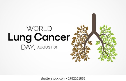 World Lung Cancer day is observed every year on August 1st, it is cancer that starts in the lungs. When a person has cancer, they have abnormal cells that cluster together to form a tumor. Vector art