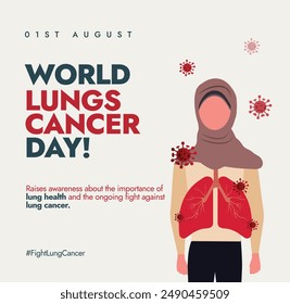 World Lungs Cancer day. 1st August Lungs Cancer day celebration banner with an inside view of lungs of a girl. The day is to raise awareness of lung cancer issues and magnify the need for research.