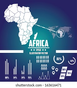 World Map Africa Illustrator Vektorillustration