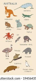 World map of Australia animals print vector illustrations set