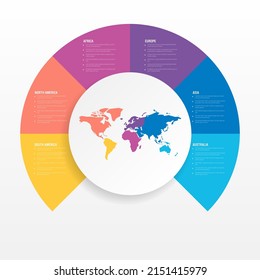 World map and continents infographics