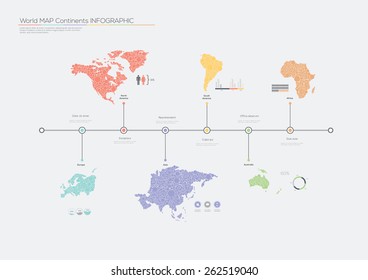 World map continents infographics. Vector illustration 