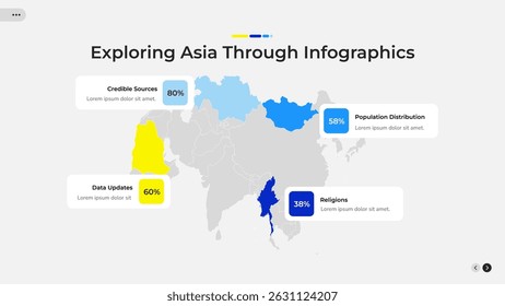 World Map Exploring Asia Through Infographic