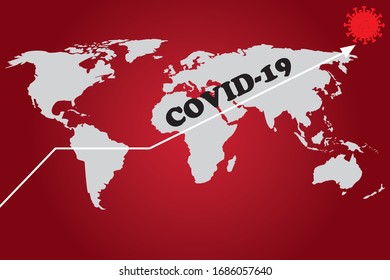 Weltkarte, Grafik des aufsteigenden Status-Virus covid-19. Vektorillustration