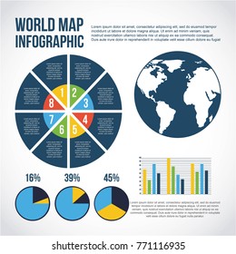 world map infographic chart population