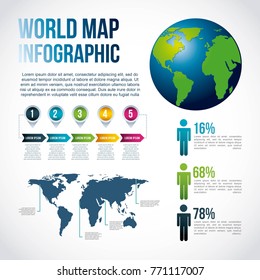 world map infographic chart population