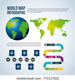 world map infographic chart population