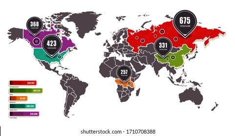World Map with infographic design elements: indicators, points, selected areas. All elements are gropped and layered. Vector illustration.