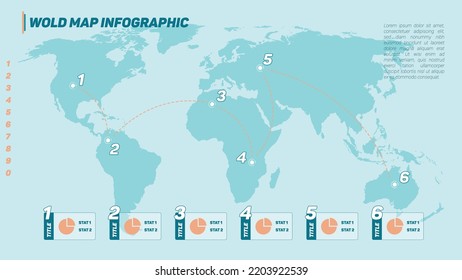 world map infographic with information and graphs