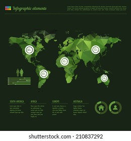 World map infographic template showing the demographic areas with proportionate percentages of statistics and text columns