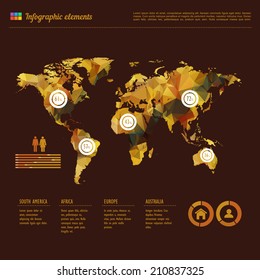 World map infographic template showing the demographic areas with proportionate percentages of statistics and text columns