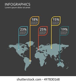 World map Infographics template with step by step percent pointers. Information and infographics design elements. Vector illustration.