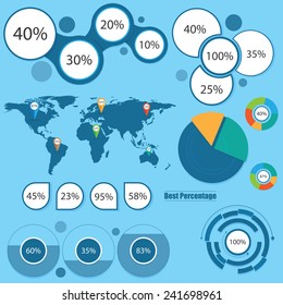 World Map and Information Graphics. Percentage