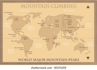 World map with major mountain peaks