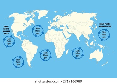 Mapa do Mundo dos Principais Giros Oceânicos e Manchas de Lixo Marinho