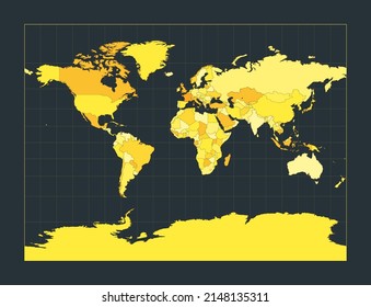 miller cylindrical projection