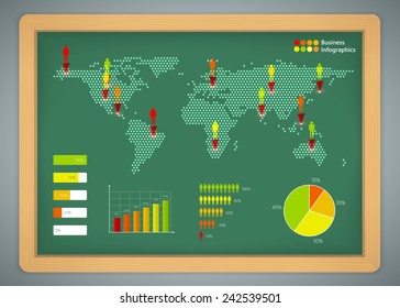World Map with Pinpoint and Infographics Chart Element  on Chalk Board Background. For Business/Finance Infographic. Vector Illustration