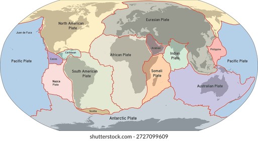 World Map With Plate Tectonics Outlines Vector 