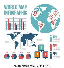 world map pointer differents country infographic chart people