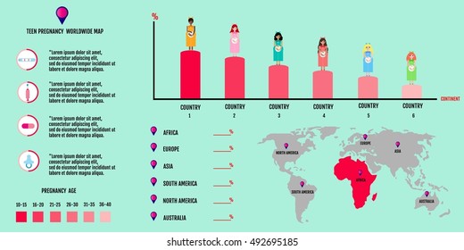 World map. Pregnancy and birth Info graphic elements, presentation template. Vector illustration of pregnant female silhouettes. Africa continent.