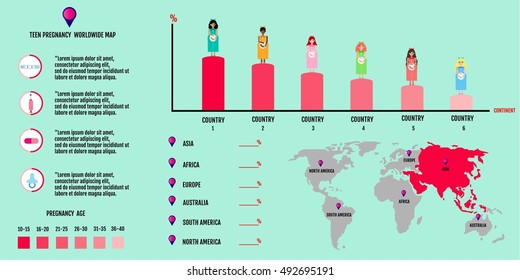 World map. Pregnancy and birth Info graphic elements, presentation template. Vector illustration of pregnant female silhouettes. Asia continent.