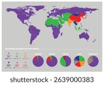 World Map of Religions Around the Continents horizontal format