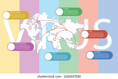 World map with separate continents. Traveling routes depart from China to each continent around the world. Virus COVID-19.