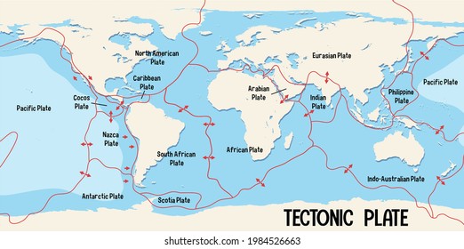 World Map Showing Tectonic Plates Boundaries illustration