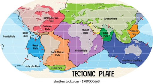 World Map Showing Tectonic Plates Boundaries illustration