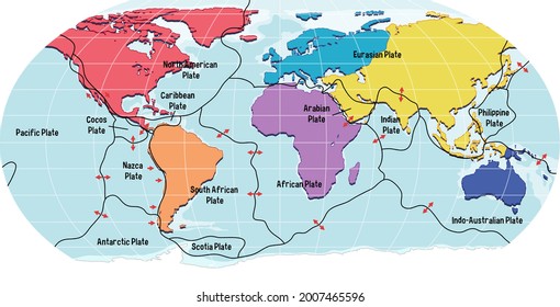 World Map Showing Tectonic Plates Boundaries illustration