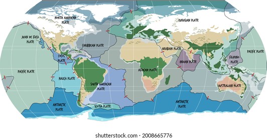 World Map Showing Tectonic Plates Boundaries illustration