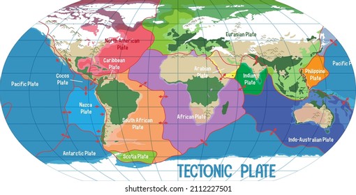 World Map Showing Tectonic Plates Boundaries illustration