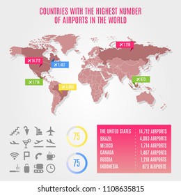 World map template with infographics. Countries with the highest number of airports in the world.