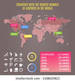 World map template with infographics. Countries with the highest number of airports in the world.