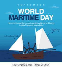 World Maritime day. Maritime day celebration banner, background, post with sea wheel, boat. The theme for 2024 is Navigating the future safety first, to enhance safety in maritime operations