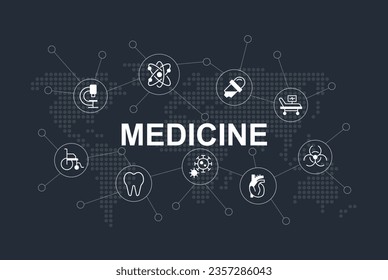World medicine word concept design template with icons. Infographics with text and editable white glyph pictograms. Vector illustration for web banner, presentation. Montserrat font used