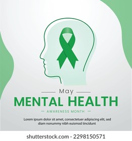 World Mental Health awareness month Vector Illustration post template. Human brain positive