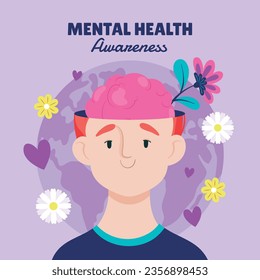 World Mental Health Day Background. Mental Health care concept. October 10. world mental health day awareness. Vector illustration. Poster, Banner, Flyer, Template. Social Media Post. Mental wellness.