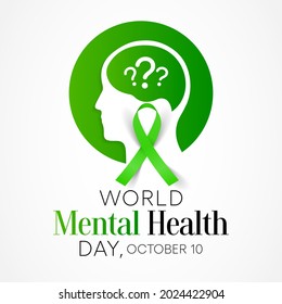 World Mental Health day is observed every year on October 10, A mental illness is a health problem that significantly affects how a person feels, thinks, behaves, and interacts with other people.
