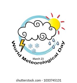 World Meteorological Day