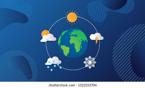 World Meteorological Day 