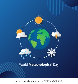 World Meteorological Day 