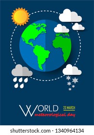 world meteorological day