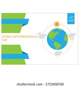 vector del día meteorológico mundial Ilustración de fondo.