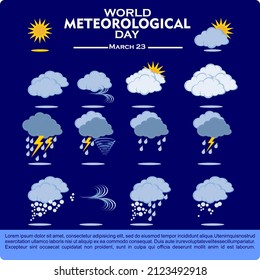 World meteorology day , poster and banner